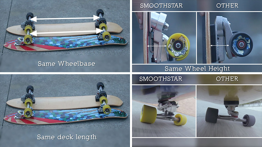 Why SmoothStar is the carving surf skate | SmoothStar Mexico