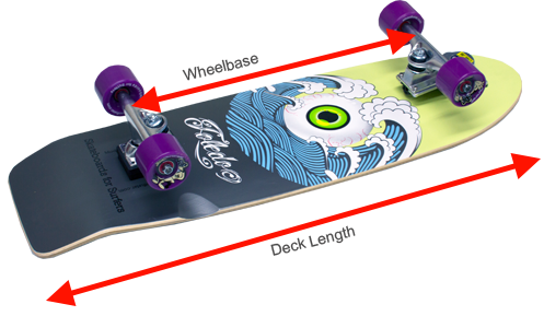 vastleggen Azijn Inloggegevens Which SmoothStar Surf Skate to choose | SmoothStar Mexico